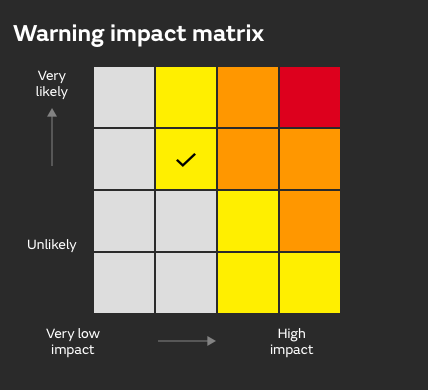 Met Office